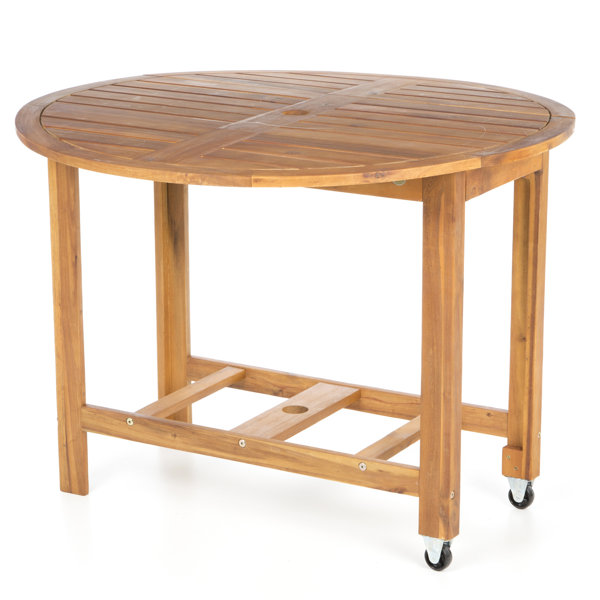 Orient Express Furniture Patio Tables You'll Love in 2021 Wayfair.ca